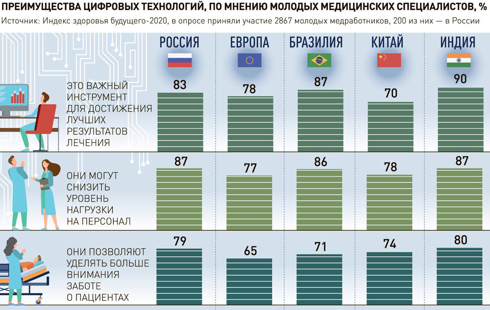 Правильная ссылка на кракен